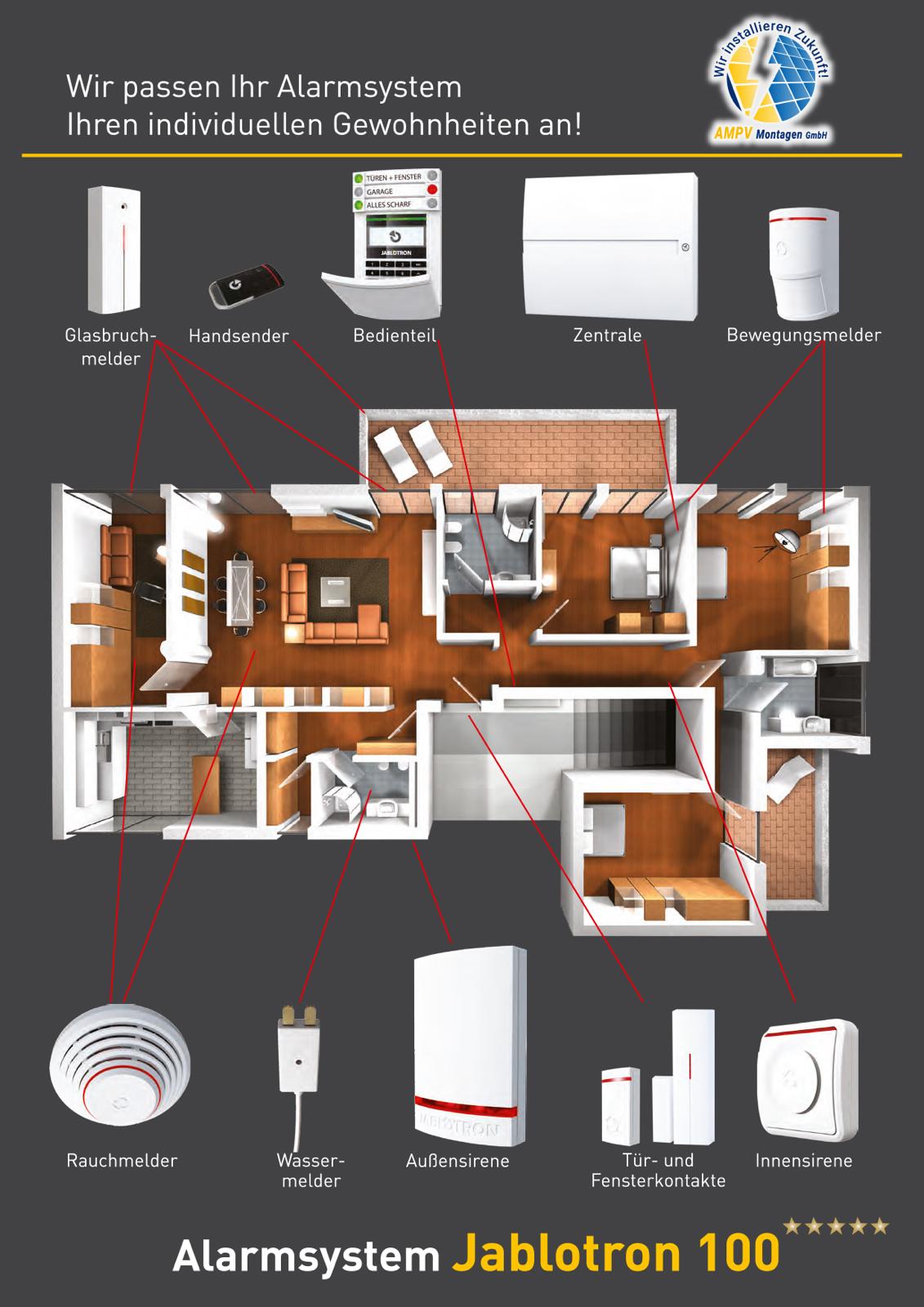 flyer-alarmanlage-ampv-2 flyer alarmanlage ampv 2